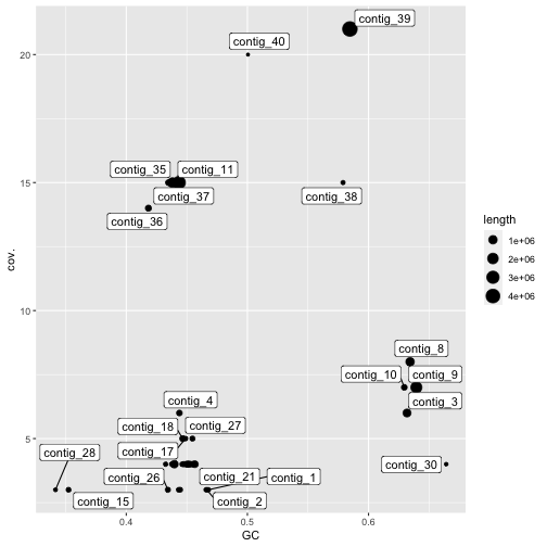 plot of chunk unnamed-chunk-7