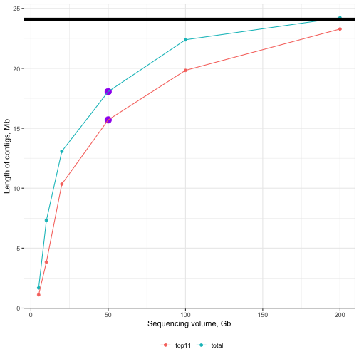 plot of chunk unnamed-chunk-9