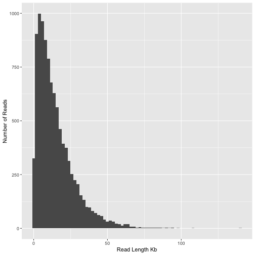 plot of chunk unnamed-chunk-1