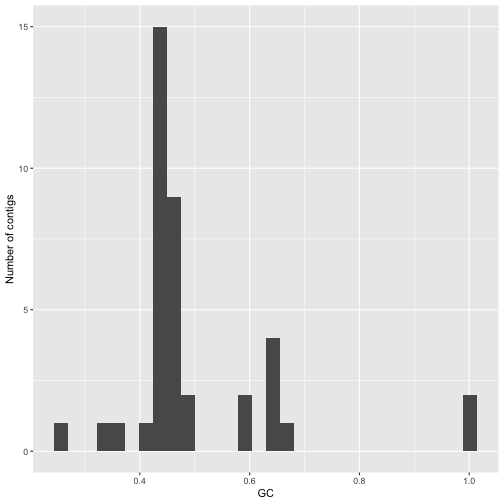 plot of chunk unnamed-chunk-5