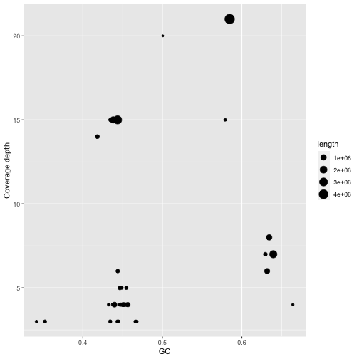 plot of chunk unnamed-chunk-6