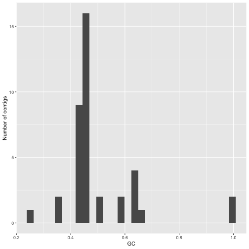 plot of chunk unnamed-chunk-5