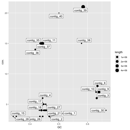 plot of chunk unnamed-chunk-7